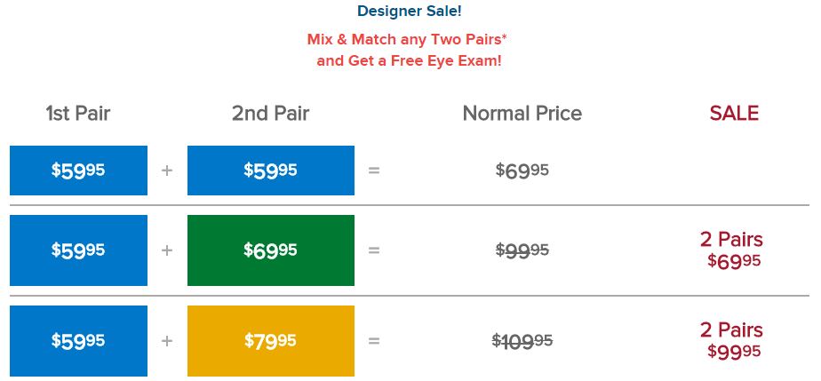 Mix and Match pricing for Labor Day savings year round